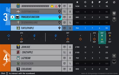 SICBL Season 1 Game 2 Video with scoreboard made by .